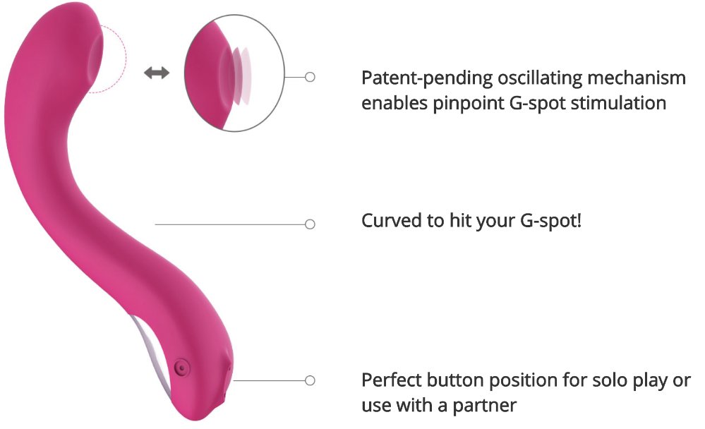 the best gspot vibrator for women