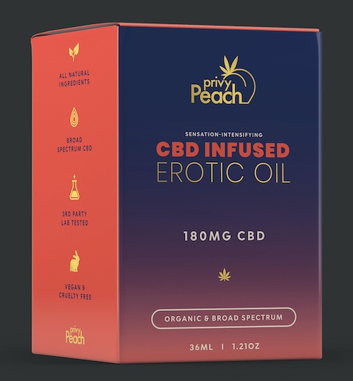 Privy Peach – CBD-Infused Erotic Oil – $48